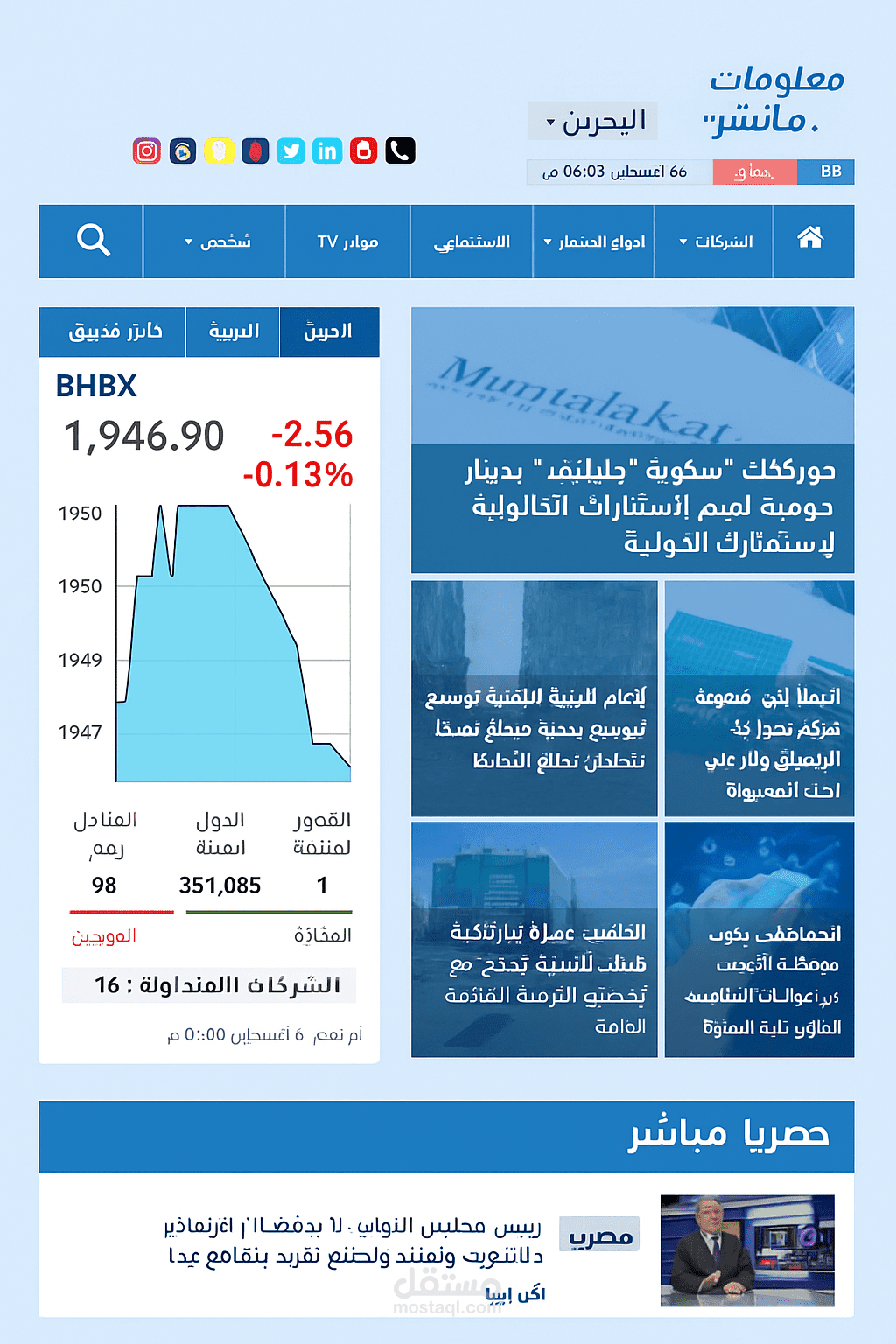 موقع يعرض الاخبار الاقتصاديه لأغلب الدول في العالم وايضا يعرض البورصات والمعادن والعملات