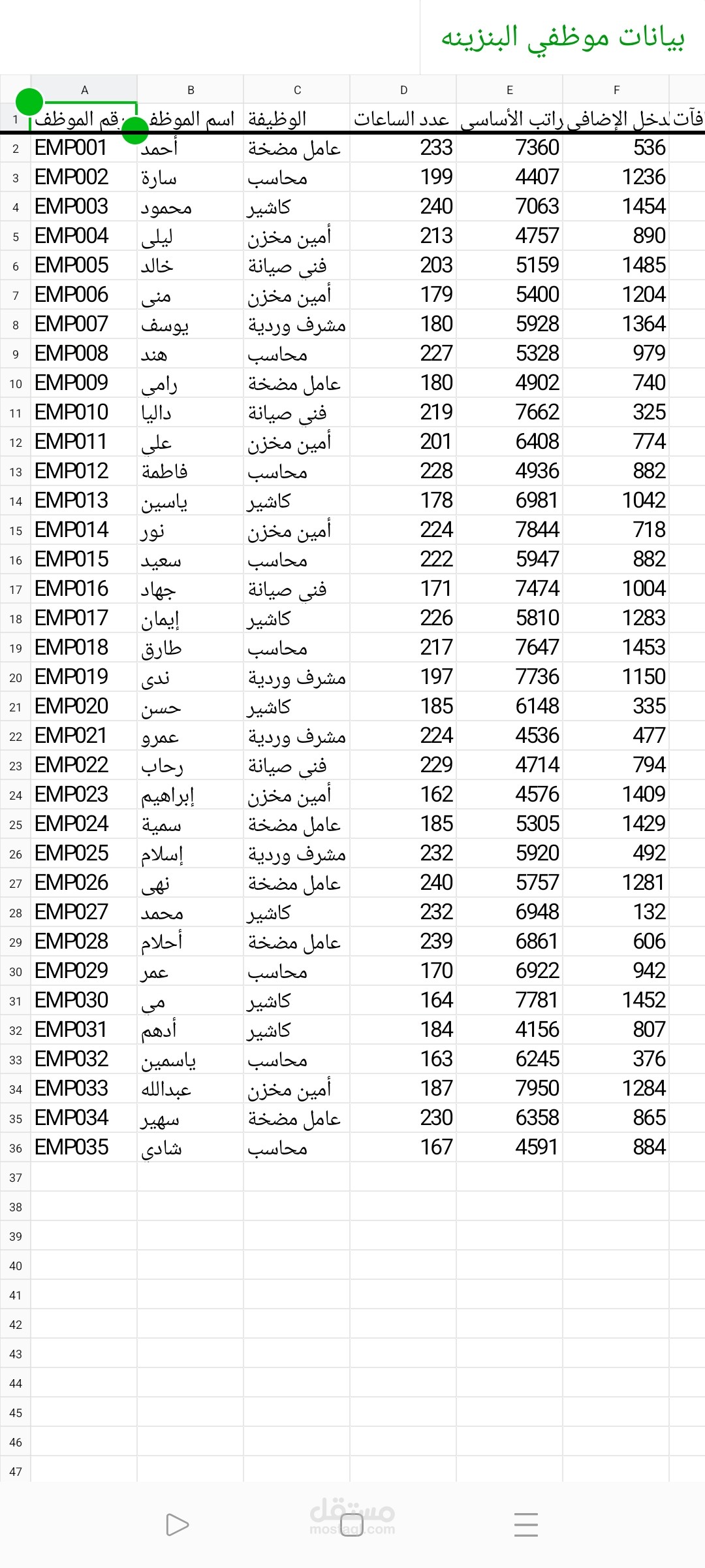 قاعدة بيانات لموظفين