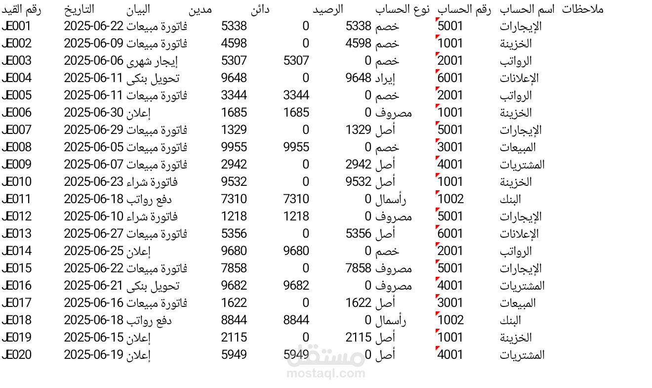 حساب ختامي