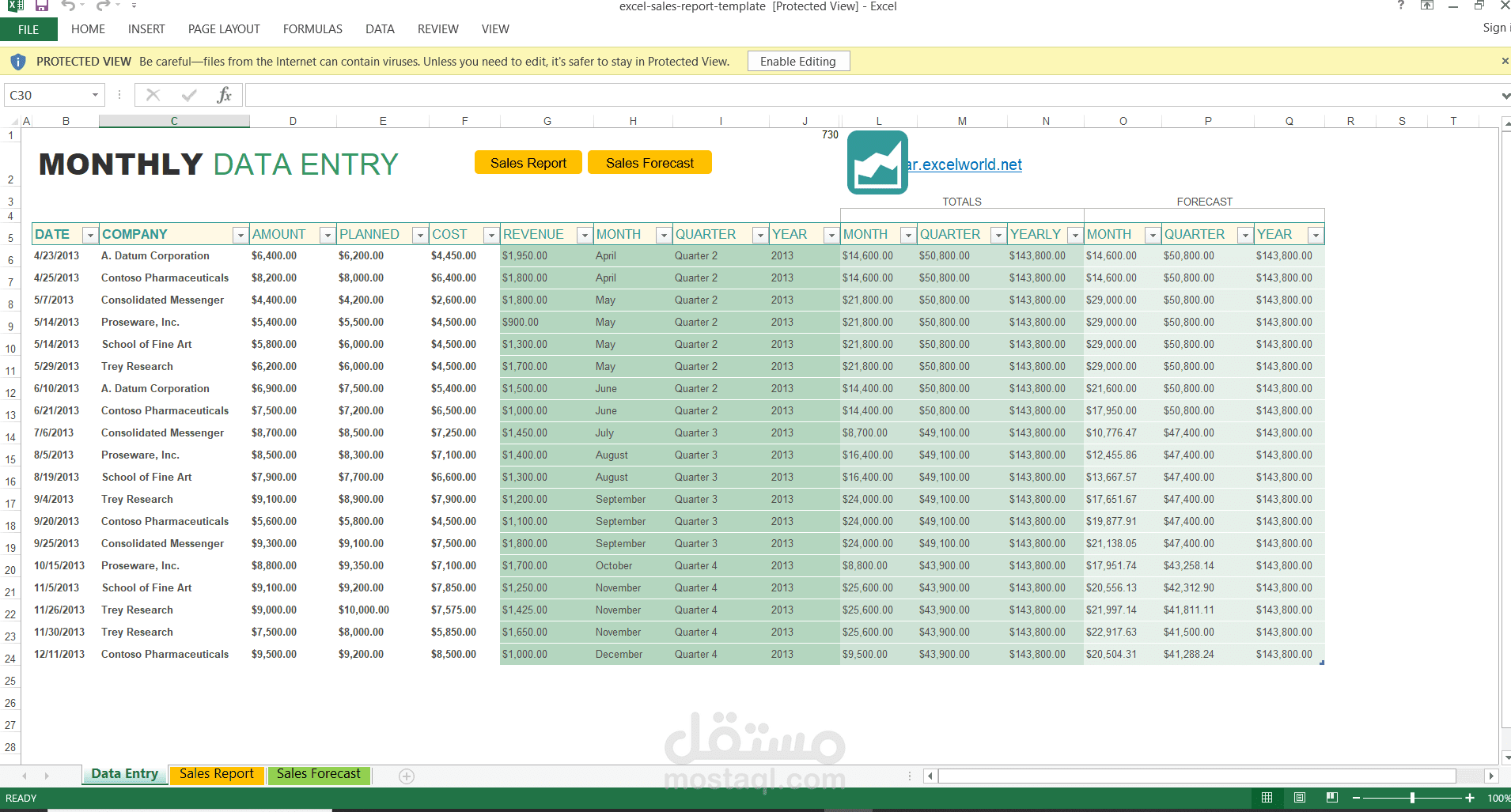 الملف: تقرير مبيعات شهري (Sales Report Template)