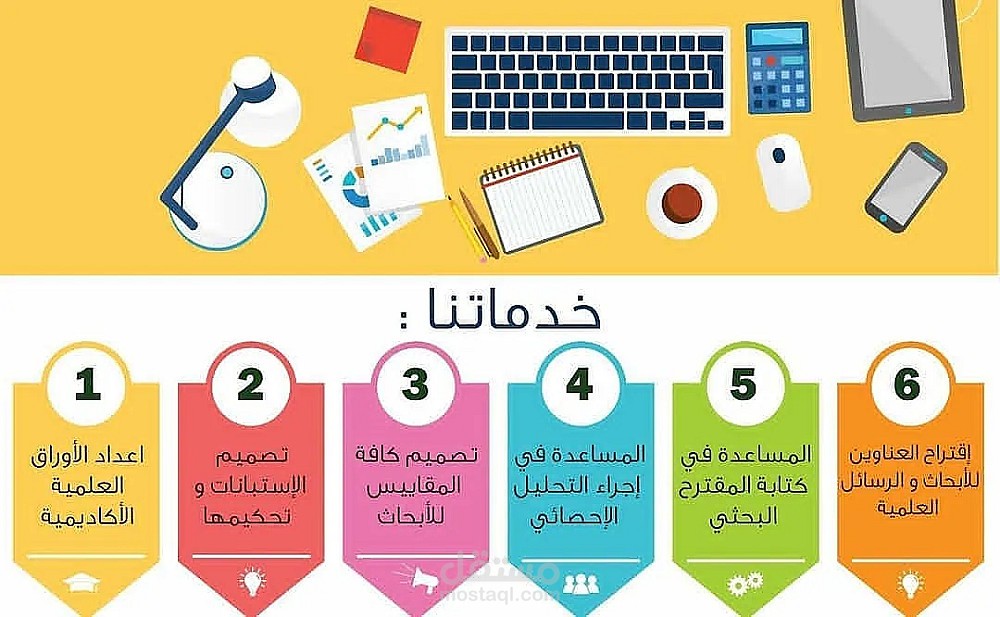 الأبحاث العلمية والدراسات المعمقة