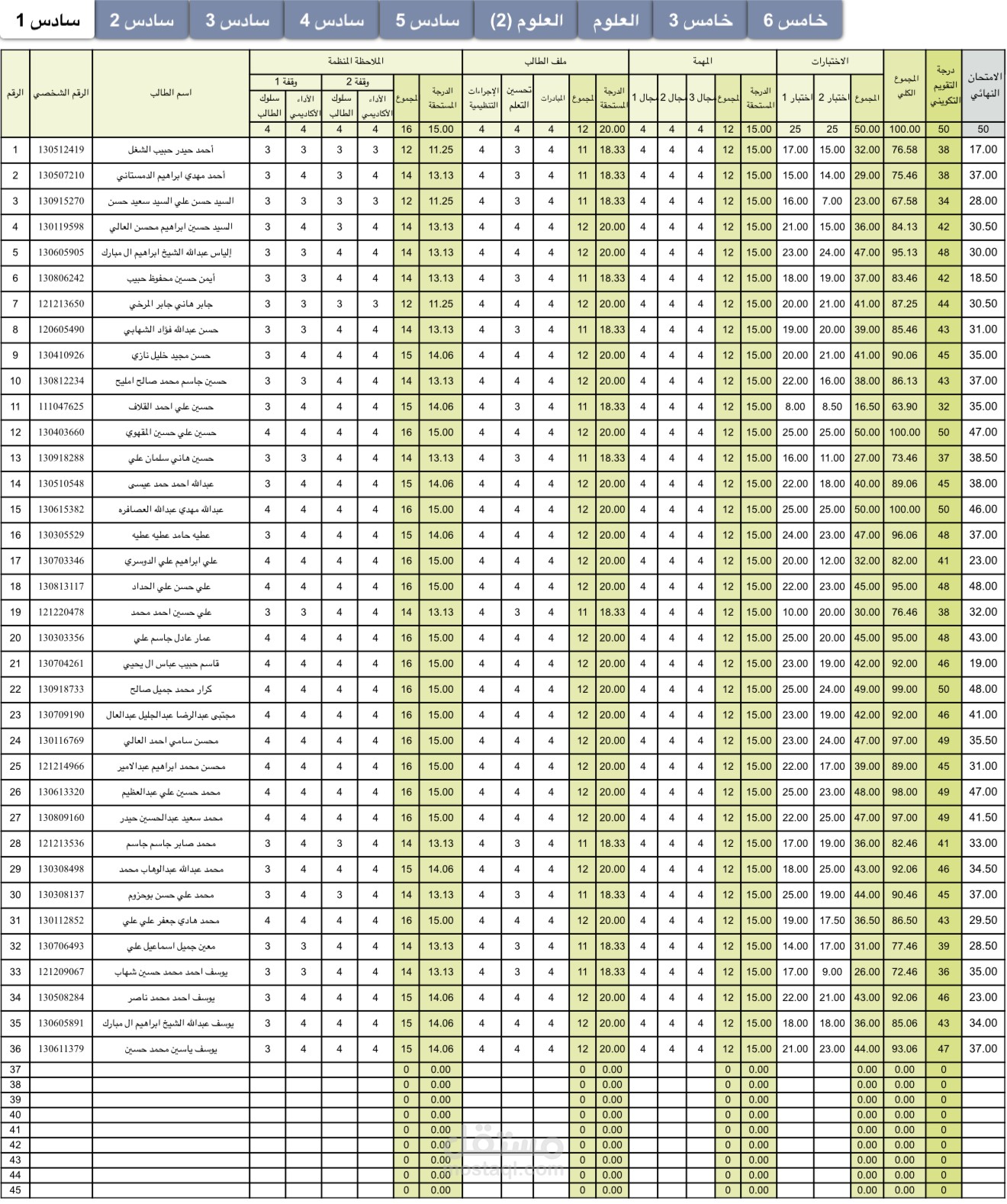 تنظيم جدول بيانات العملاء باستخدام Excel