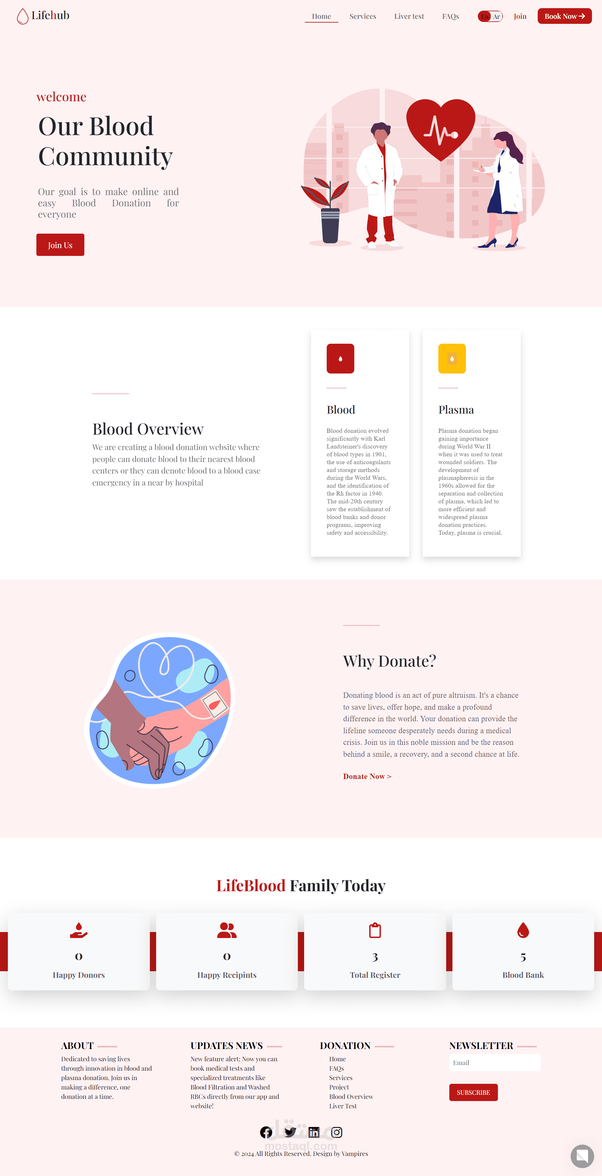 lifeHub