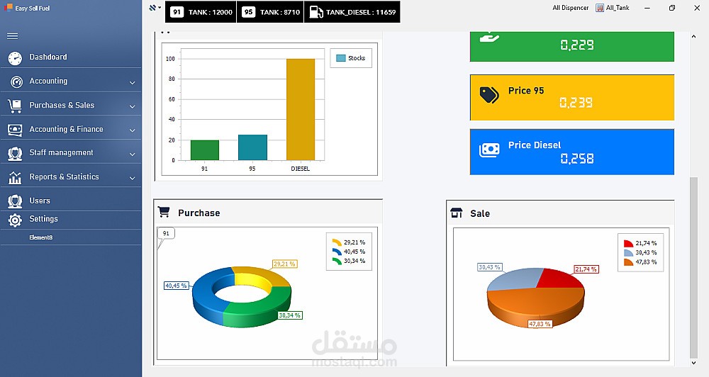 تصميم و برمجة تطبيقات لسطح المكتب Desktop Applications