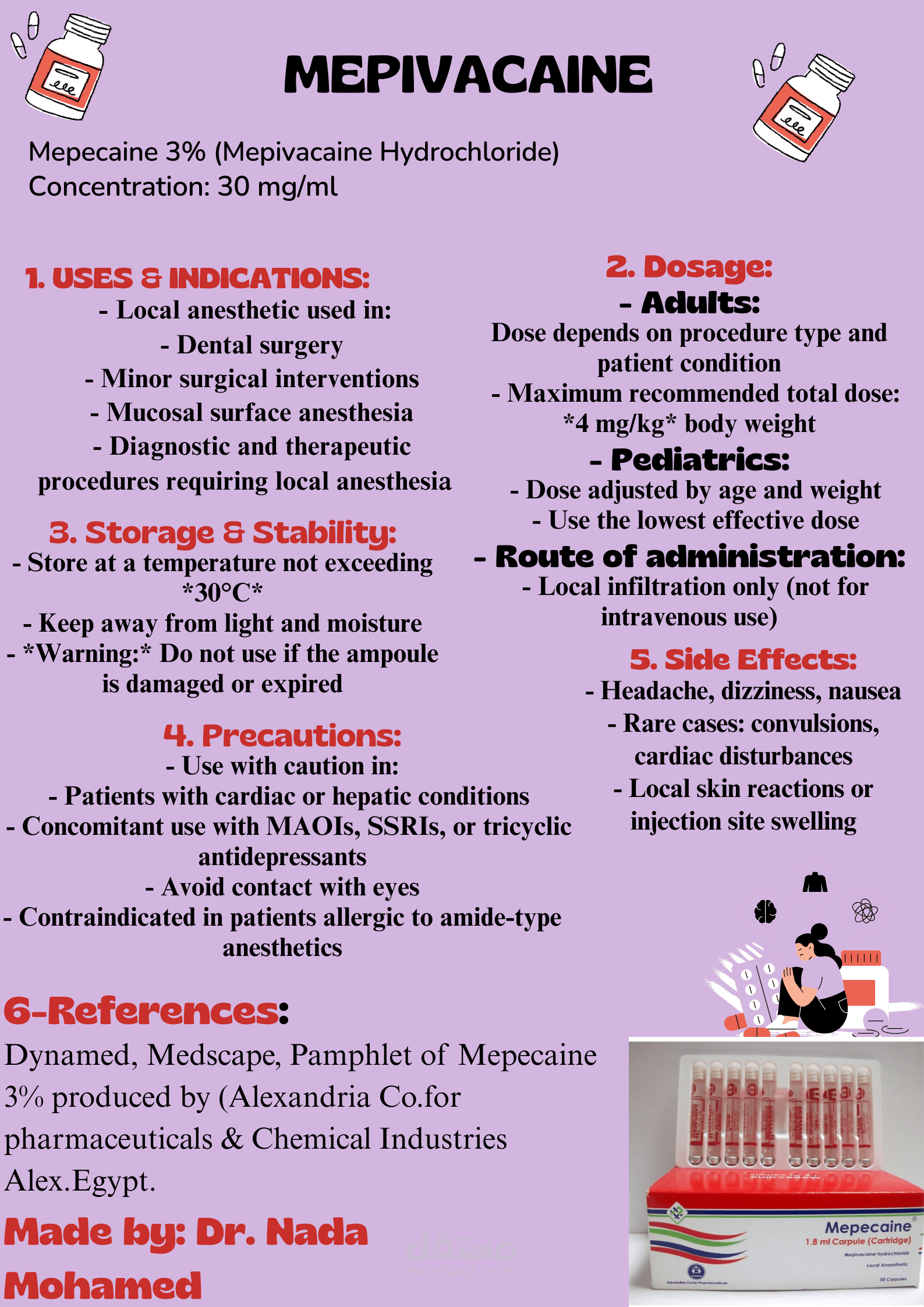 Flayer about Mepivacaine drug