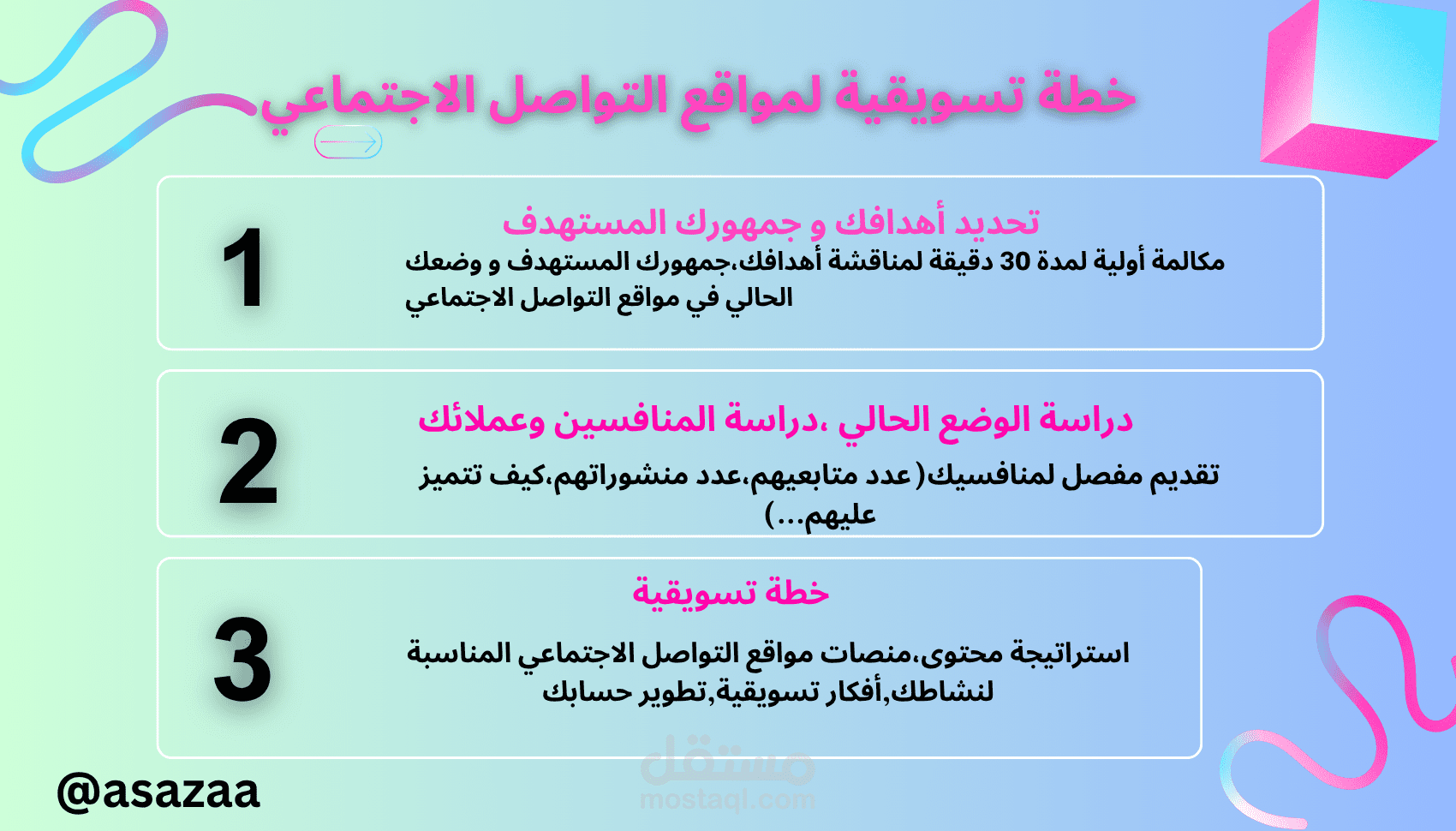 خطة تسويقية