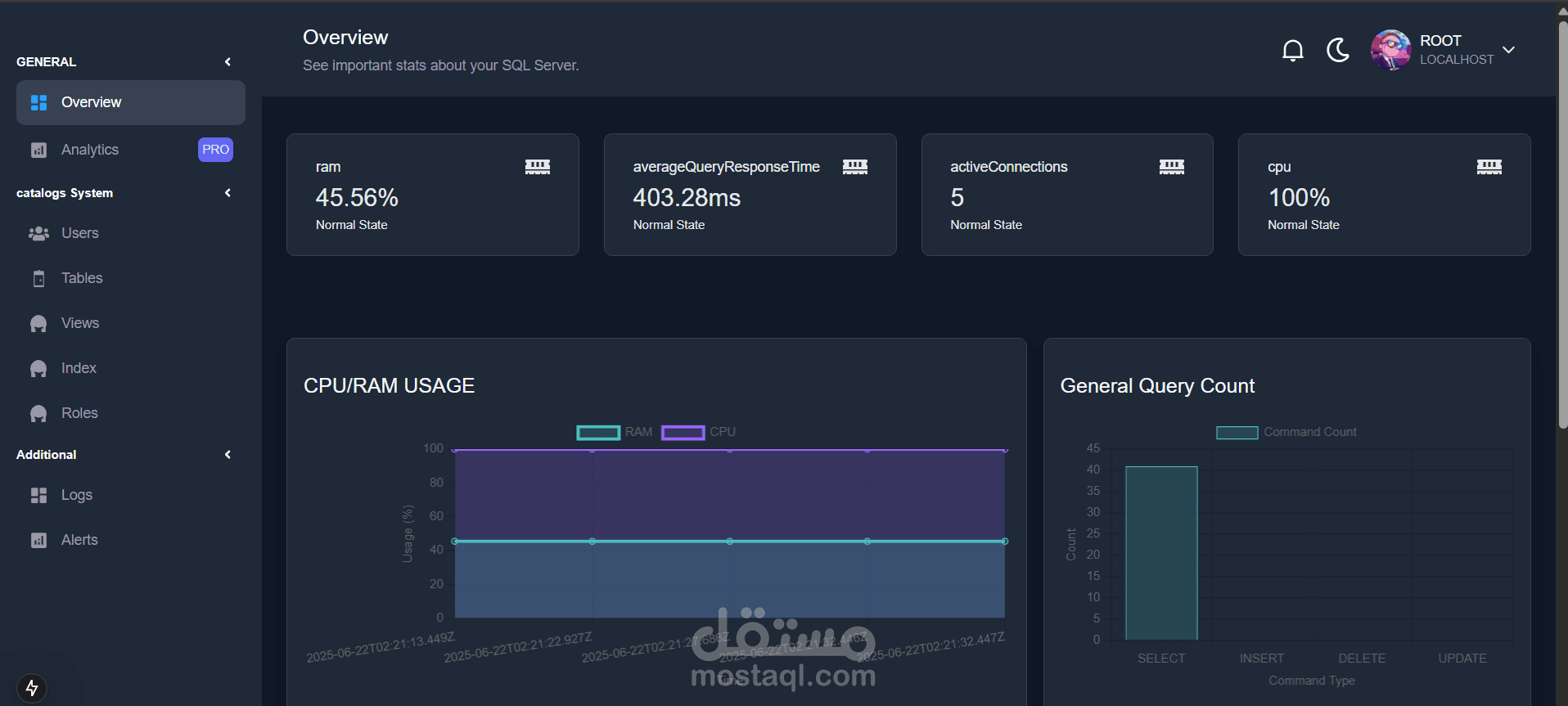 نظام مراقبة وتحليل قواعد البيانات – PHP / Next.js + SQL