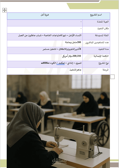 كتابة مقترحات مشاريع خيرية وتنموية