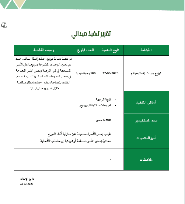 كتابة تقارير
