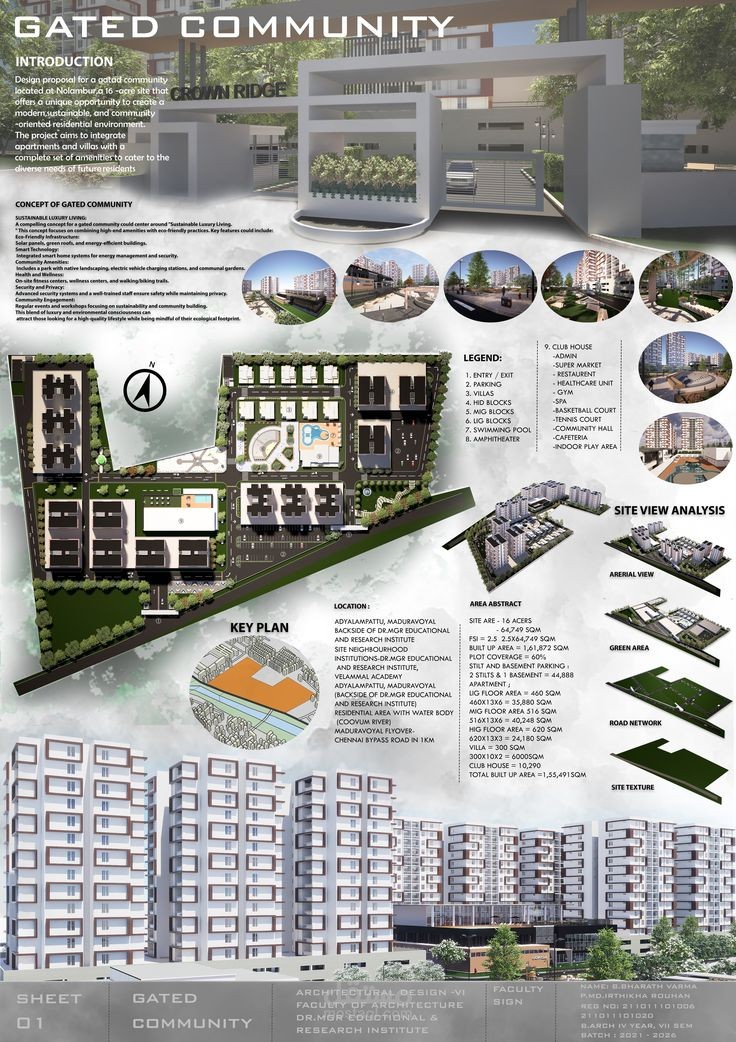 لوحه لمشروع هندسه معماريه