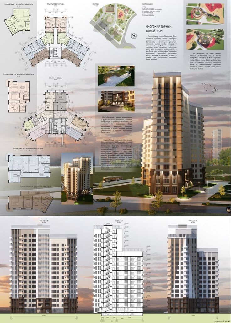 لوحه لطالب هندسه معمريه
