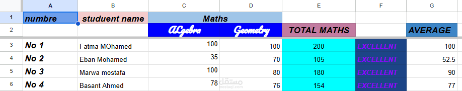 Student Grades Entry and Result Evaluation Using Google Sheets