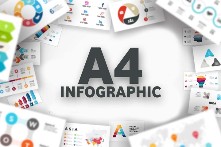 A4 INFOGRAPHIC