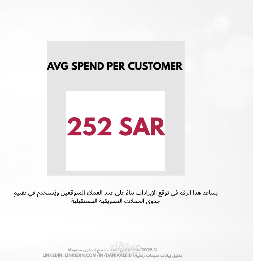 إيجاد متوسط الإنفاق لكل عميل في المبيعات الرقمية