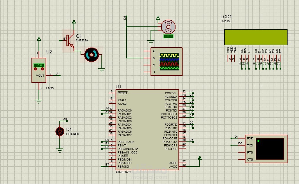 smart home