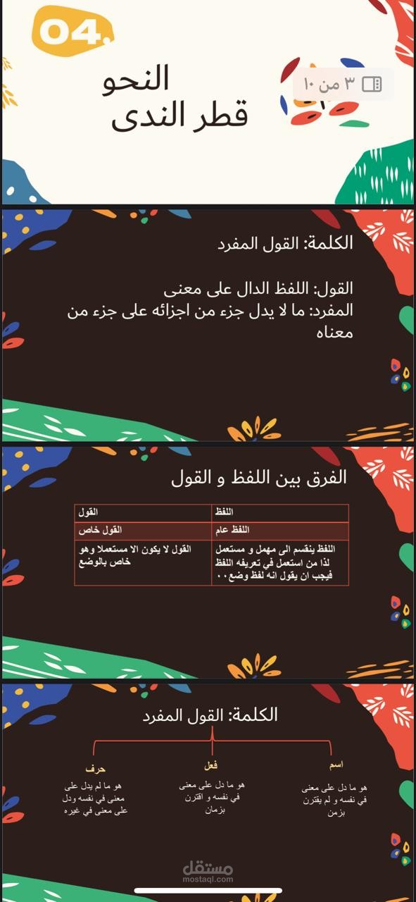 تلخيص درس من النحو من كتاب قطر الندى وعرضه في تصميم لطيف وبسيط