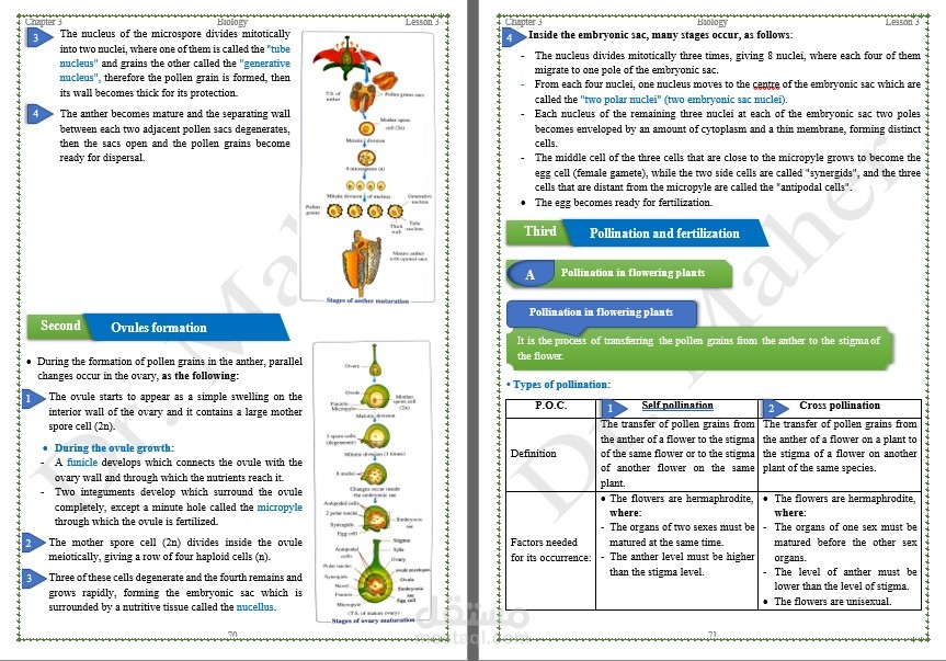 Biology