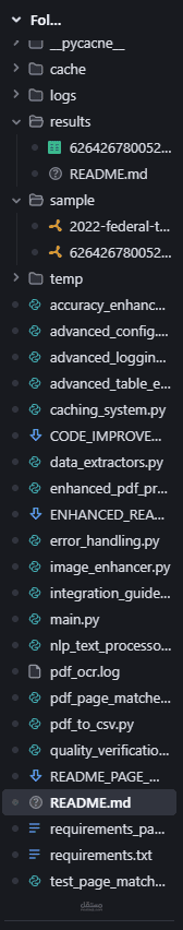 OCR-based PDF to CSV