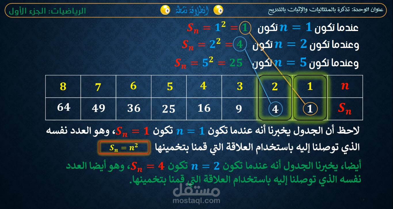 فيديو شرح درس في مادة الرياضيات