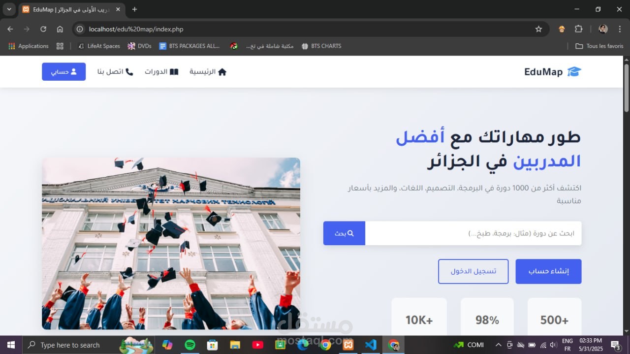 Edumap