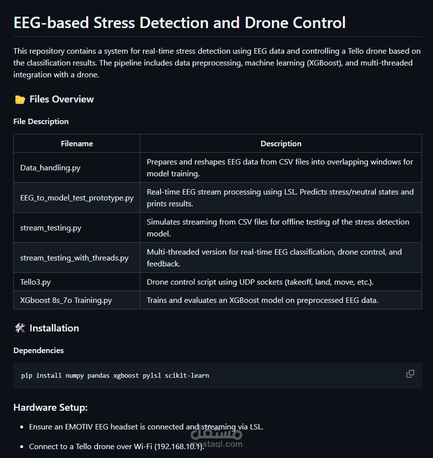 Brain-Controlled-Drone