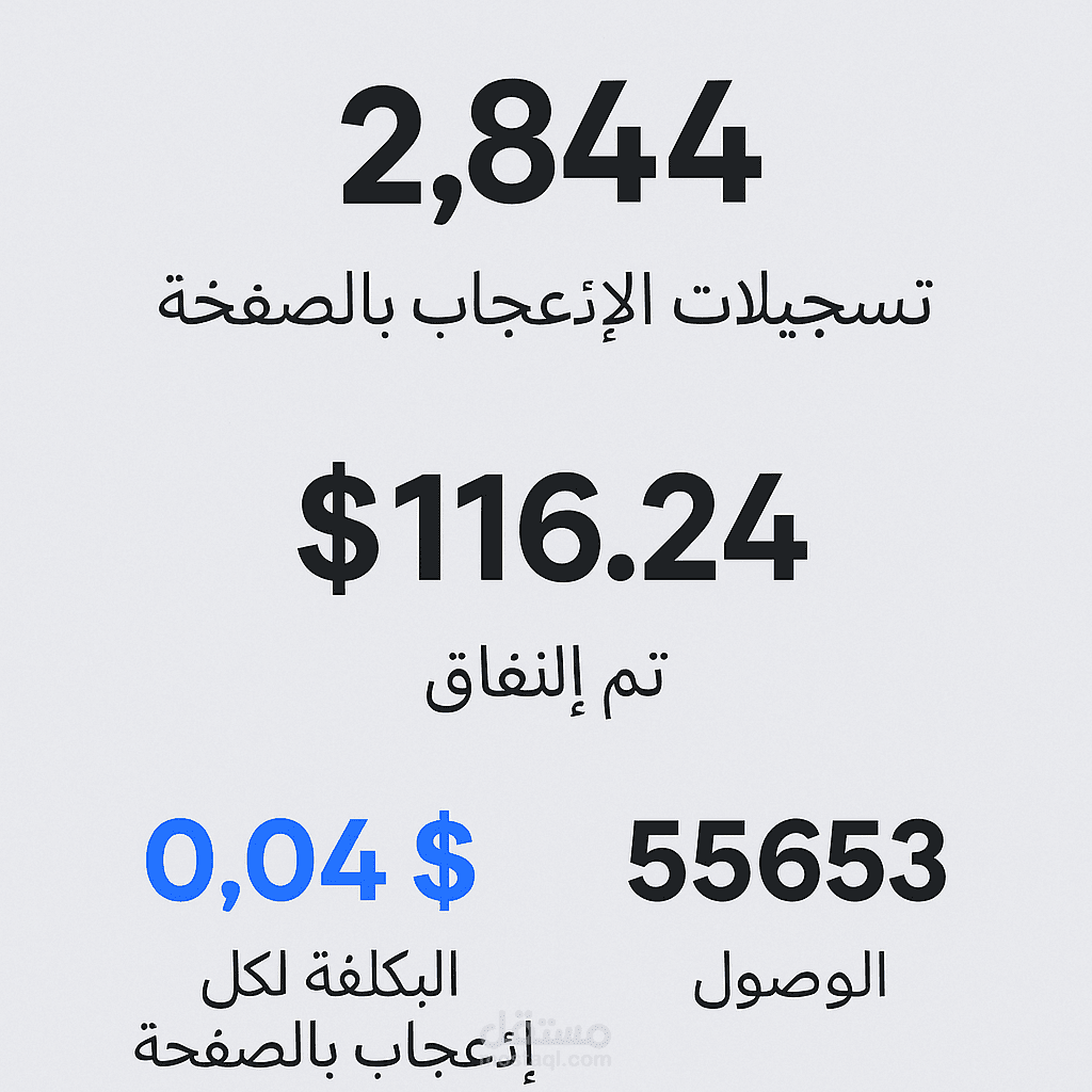حملة توعية مجتمعية لجمعية خيرية