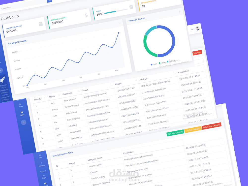 E-commerce Admin Panel