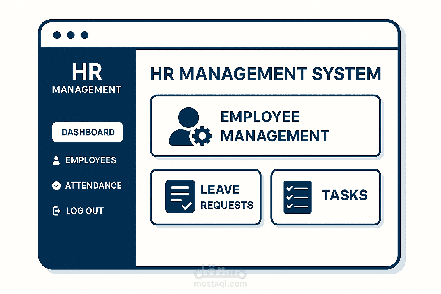نظام إدارة الموارد البشرية HR Management System باستخدام ASP .NET MVC