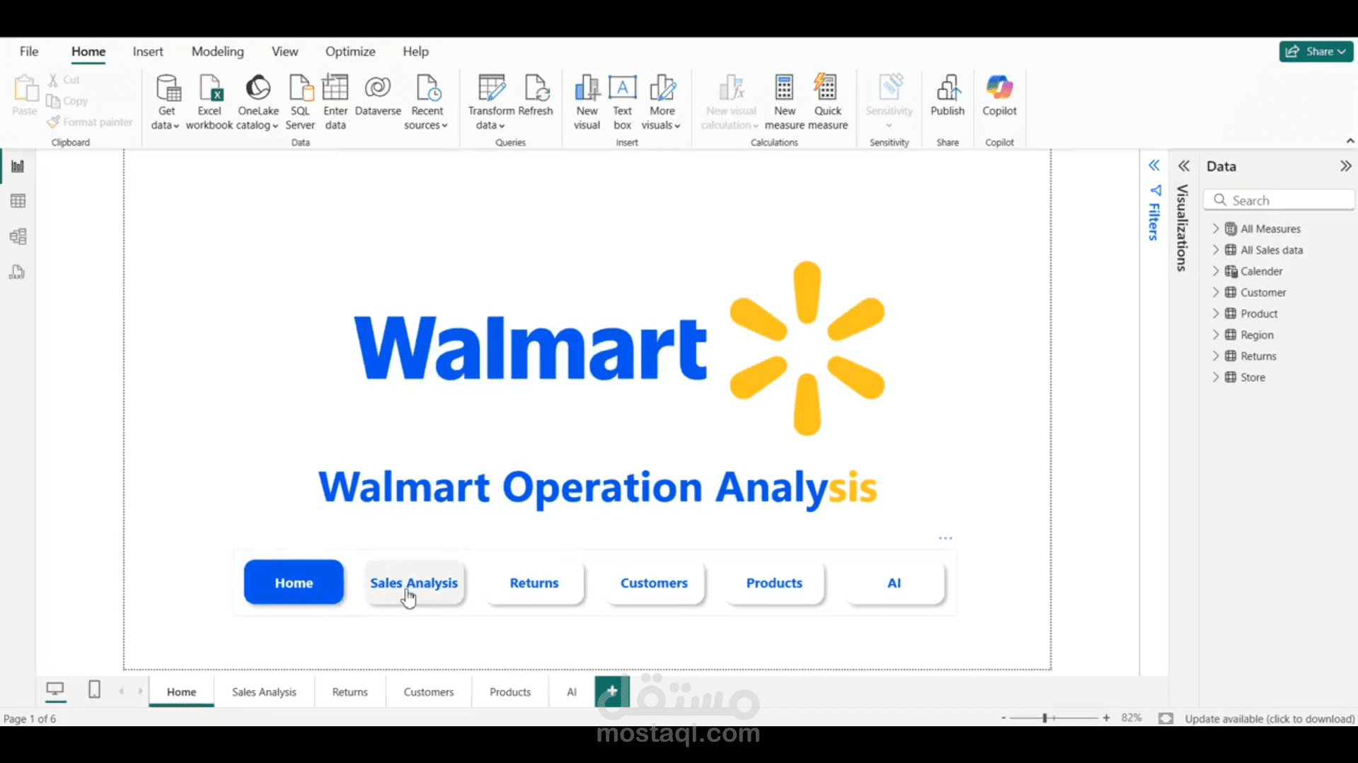 Walmart Data Analysis