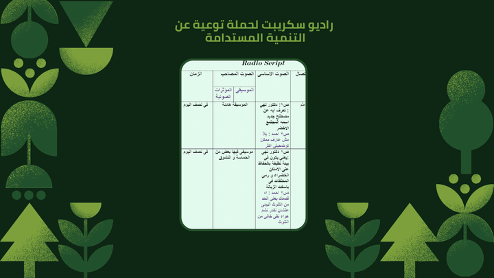عمل سكريت راديو لحملة توعية عن التنمية المستدامة