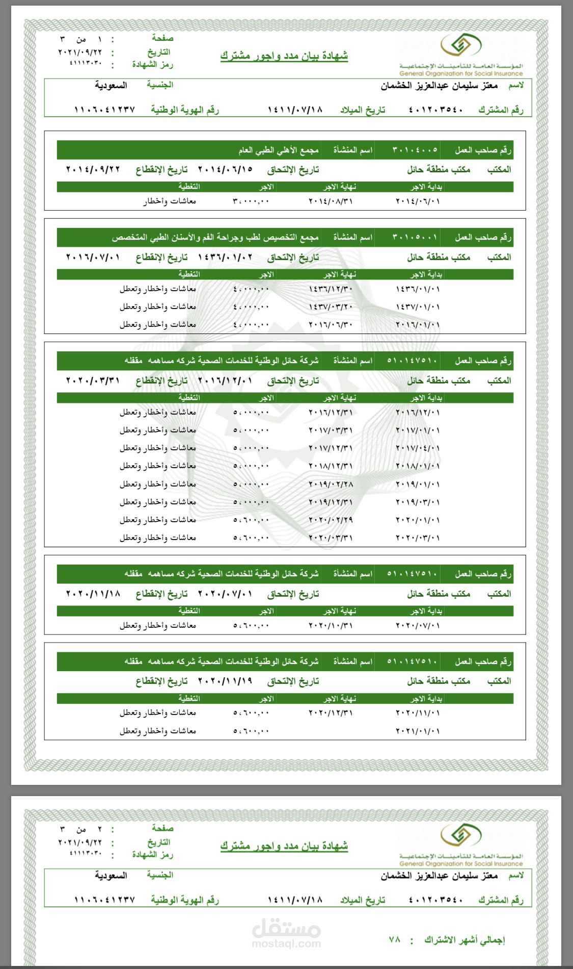 مسوؤل تامين طبي لدى مجموعة التخصيص الطبي