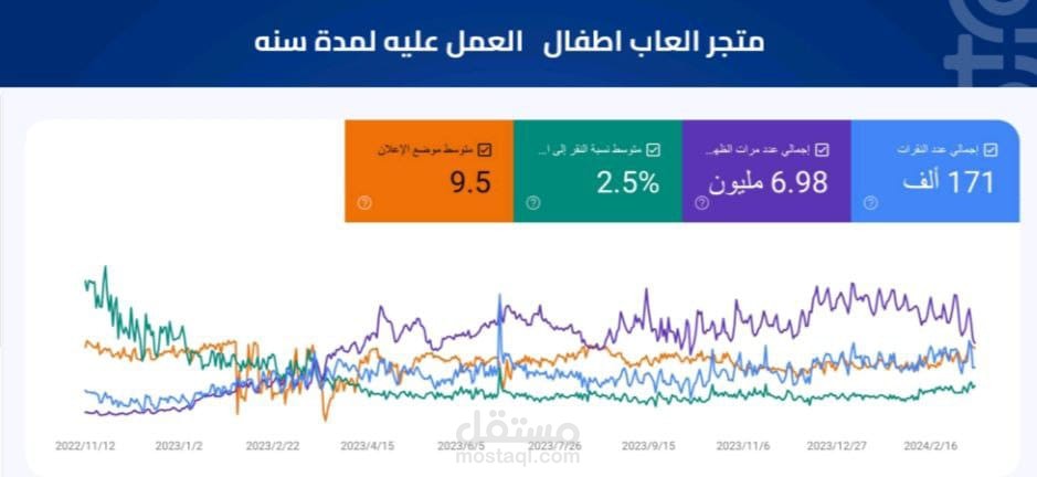 متجر لعب أطفال