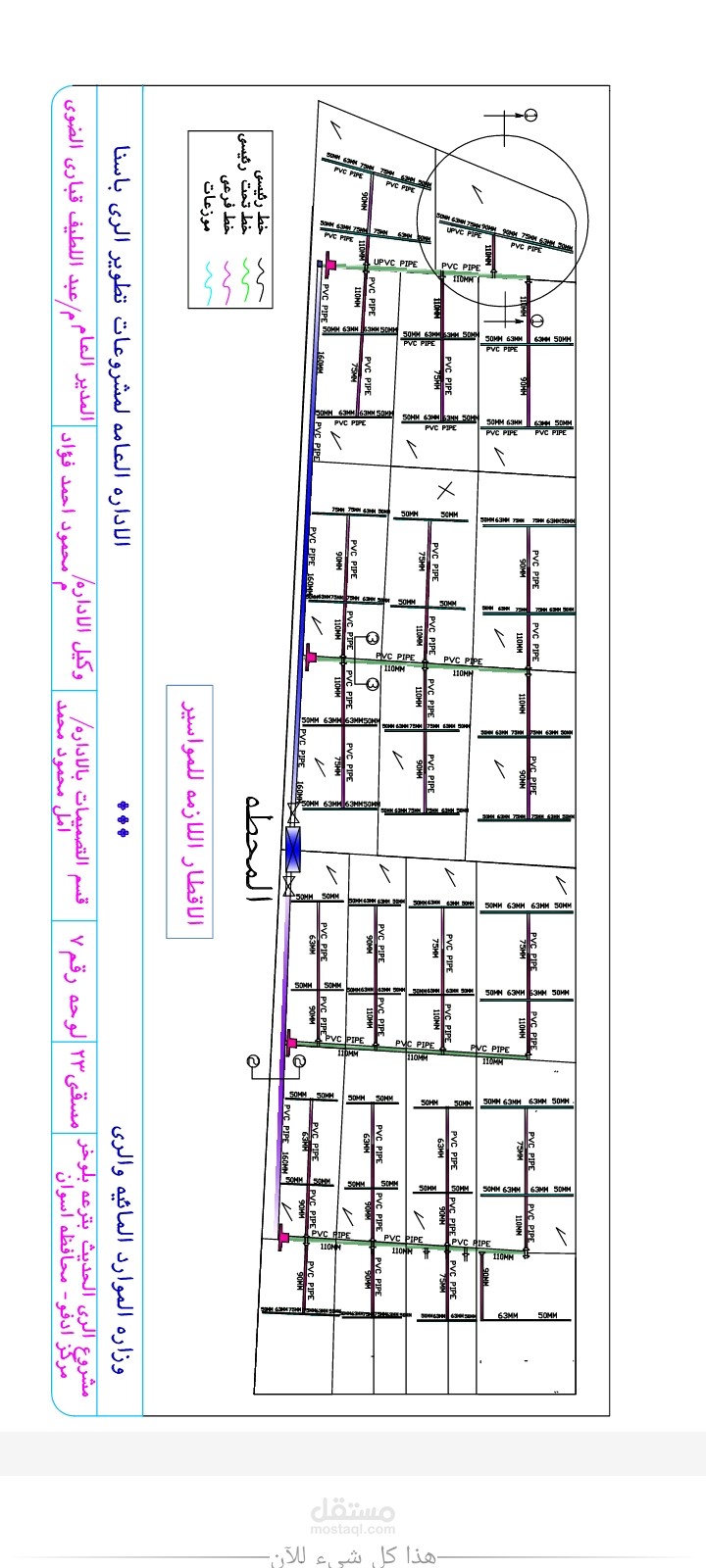مخطط لمشروع رى حديث محافظه اسوان