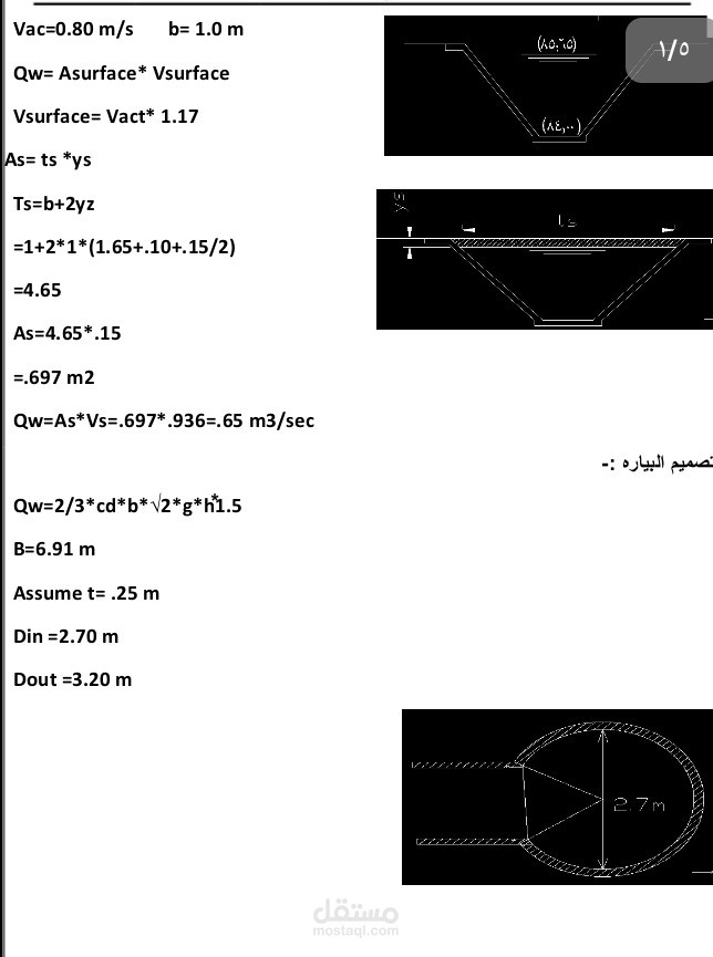 Design of tail escape
