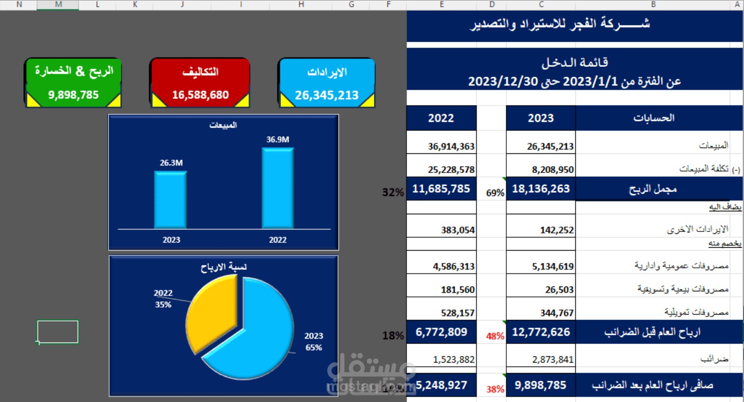 قائمة دخل