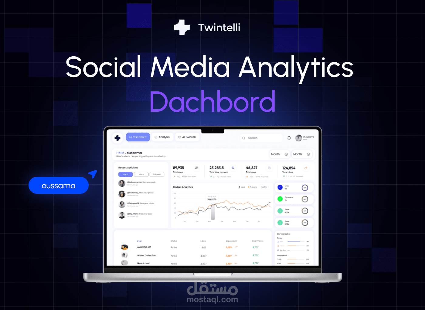 صميم لوحة تحكم تحليل السوشيال ميديا – UX/UI Dashboard