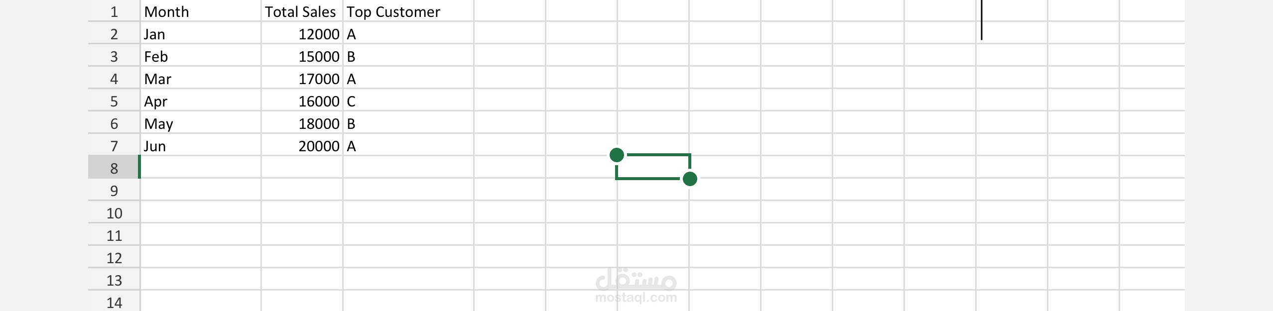 Sales Dashboard in Excel