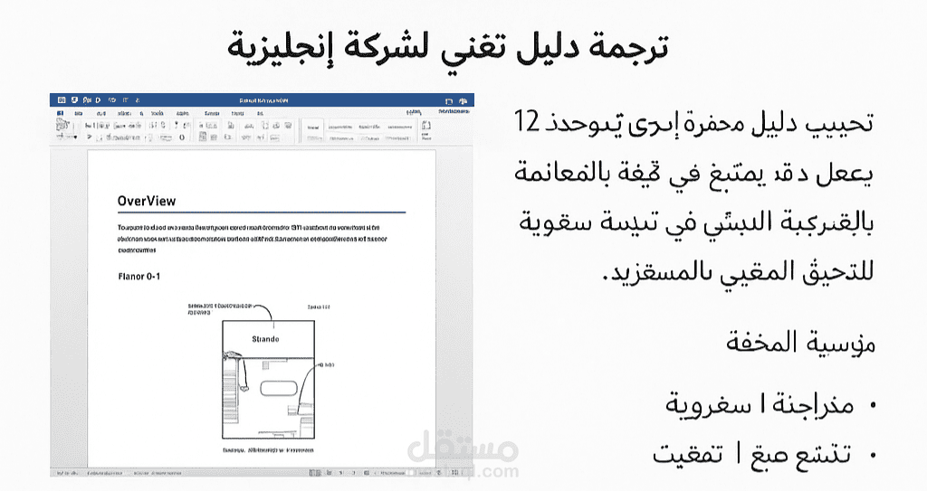 ترجمة فورية لأغلب اللغات الأجنبية إنجليزي