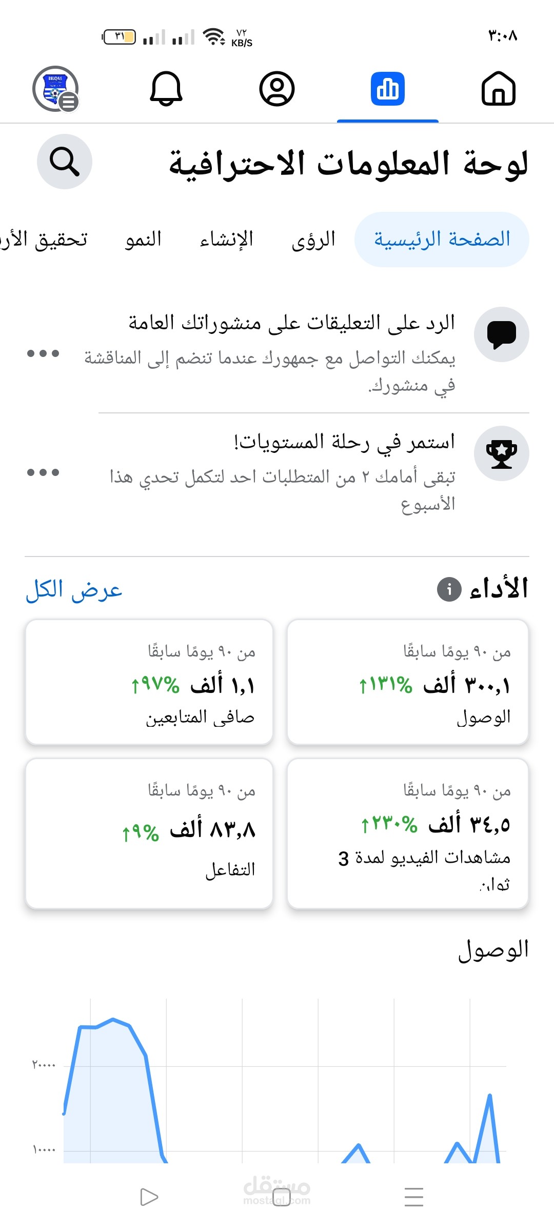 تنظيم الصفحات