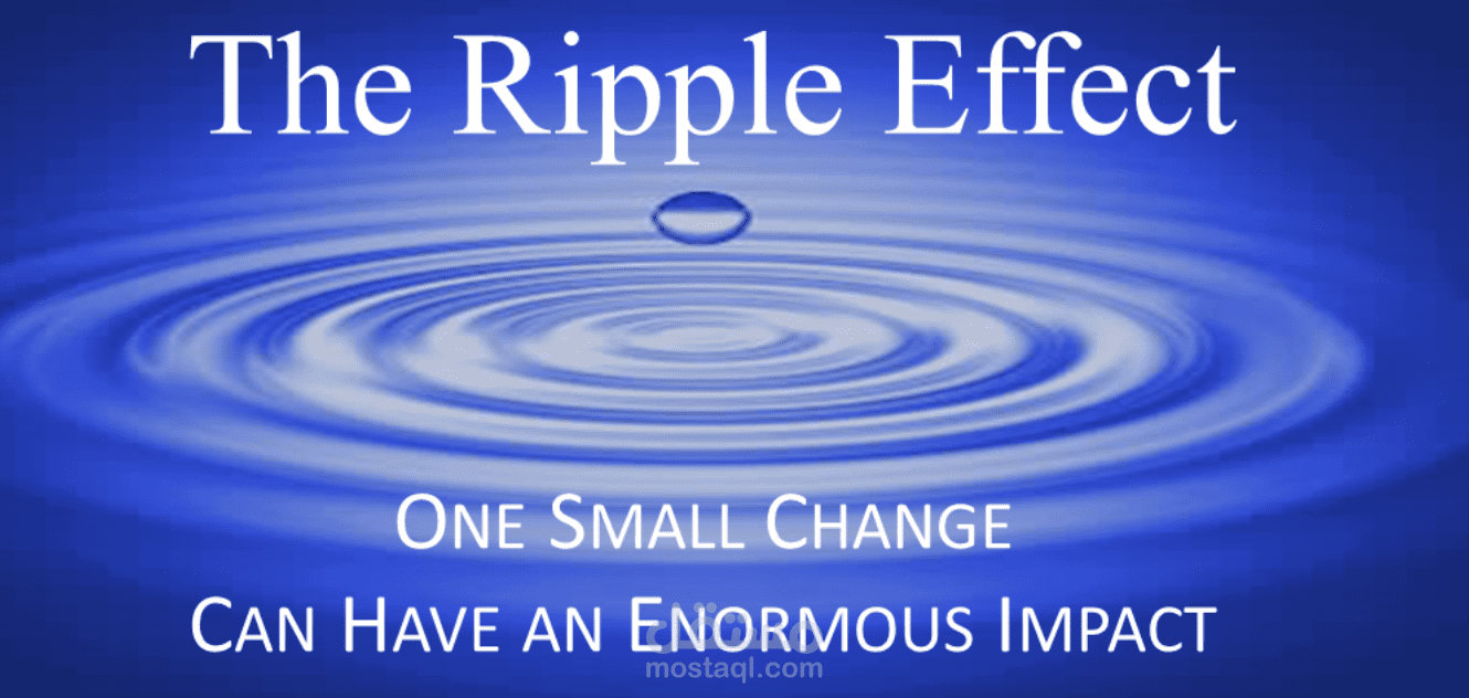 تحليل تأثير التموج (Ripple Effect) في سلسلة التوريد – دراسة حالة حول إدارة المخاطر اللوجستية