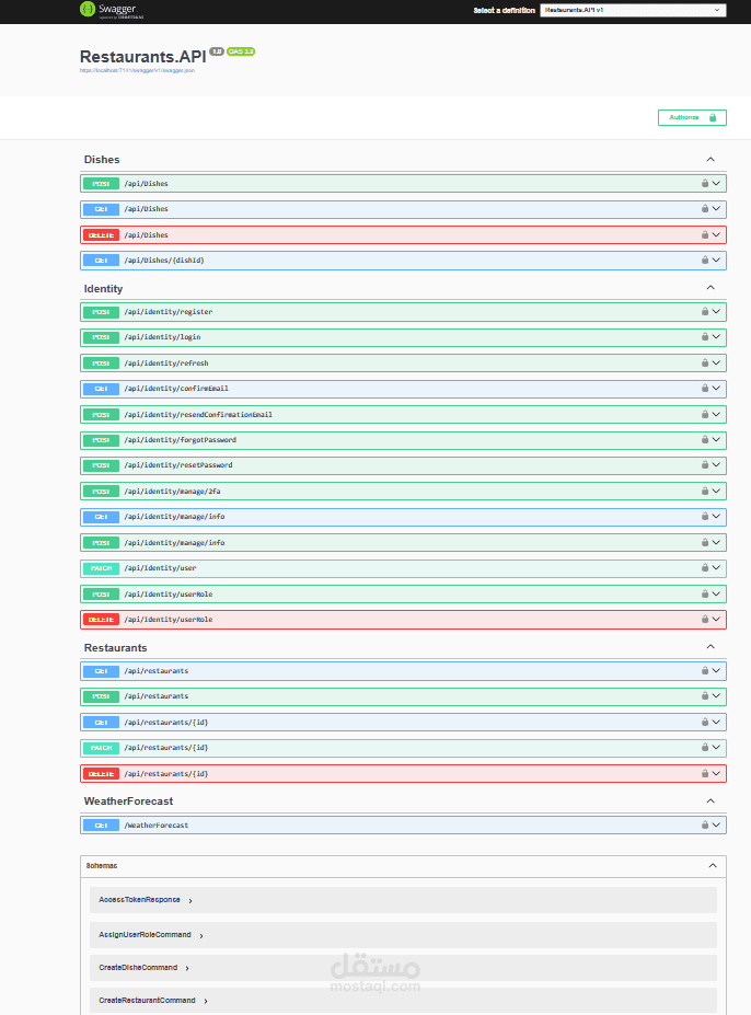 Restaurants Serve API