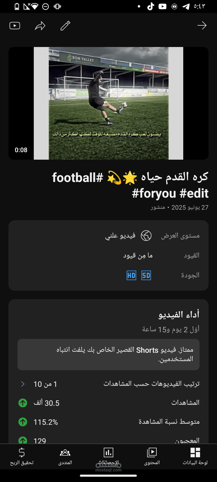الترويج للمحتوي