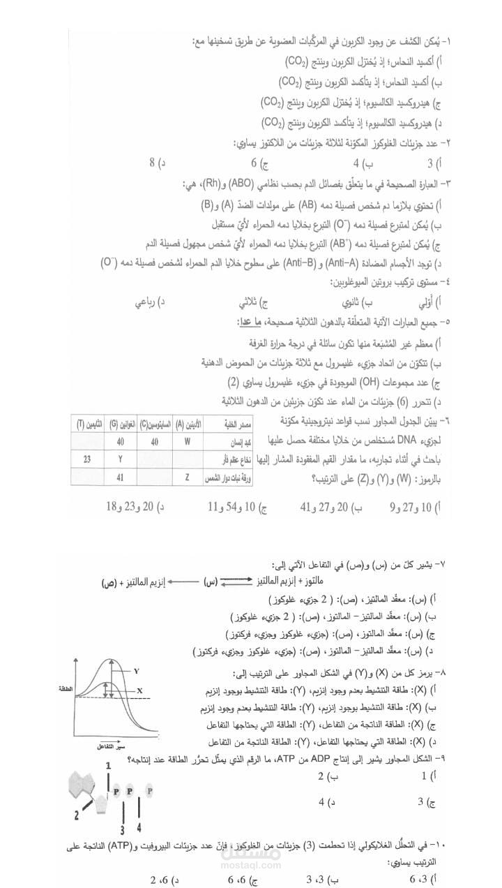 امتحان لماده الاحياءفي الوحده الاولى  لطلاب التوجيهي