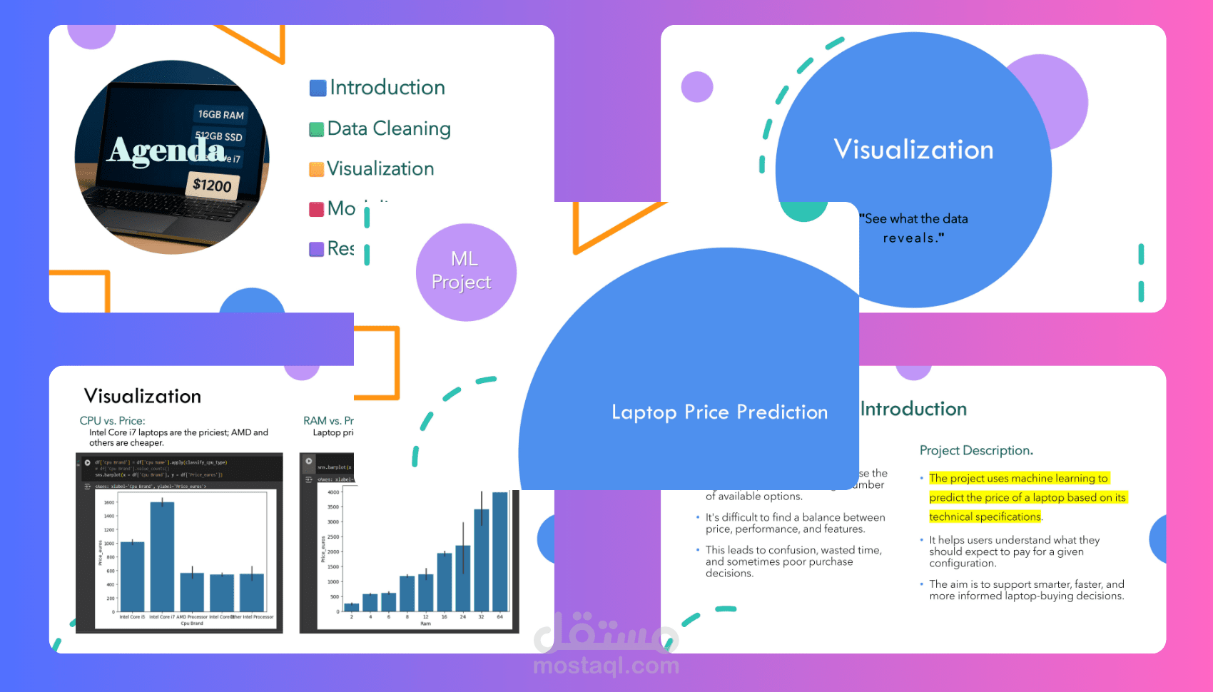 تصميم عرض تقديمي يشرح مشروع Machine Learning بطريقة مبسطة