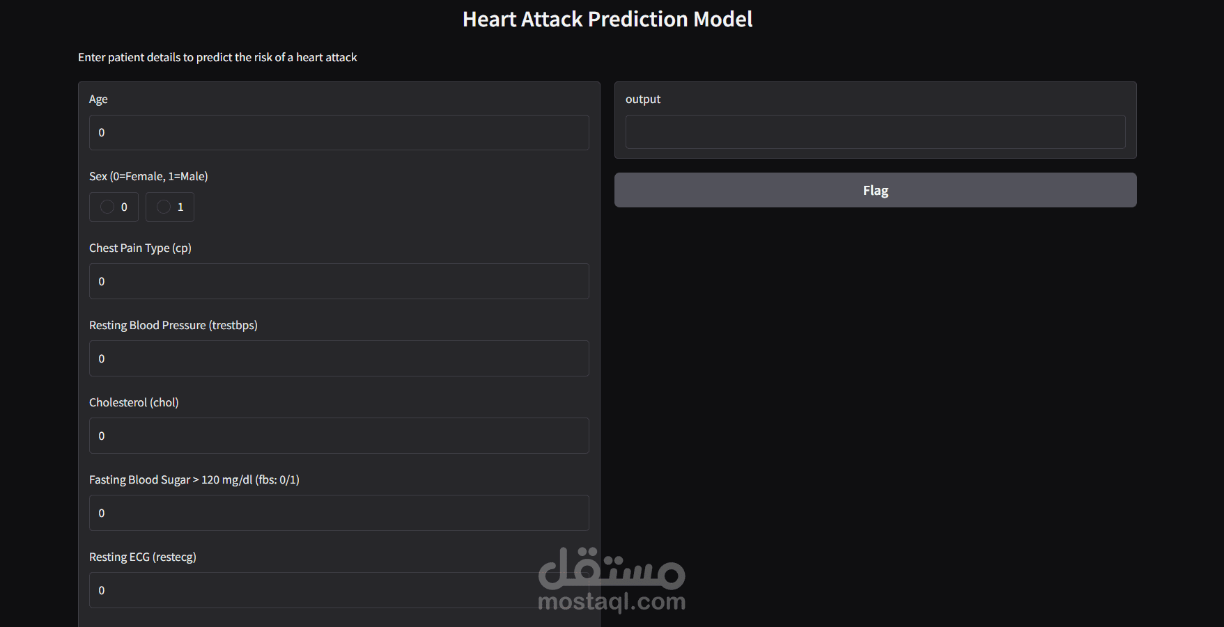 Heart Attack Prediction