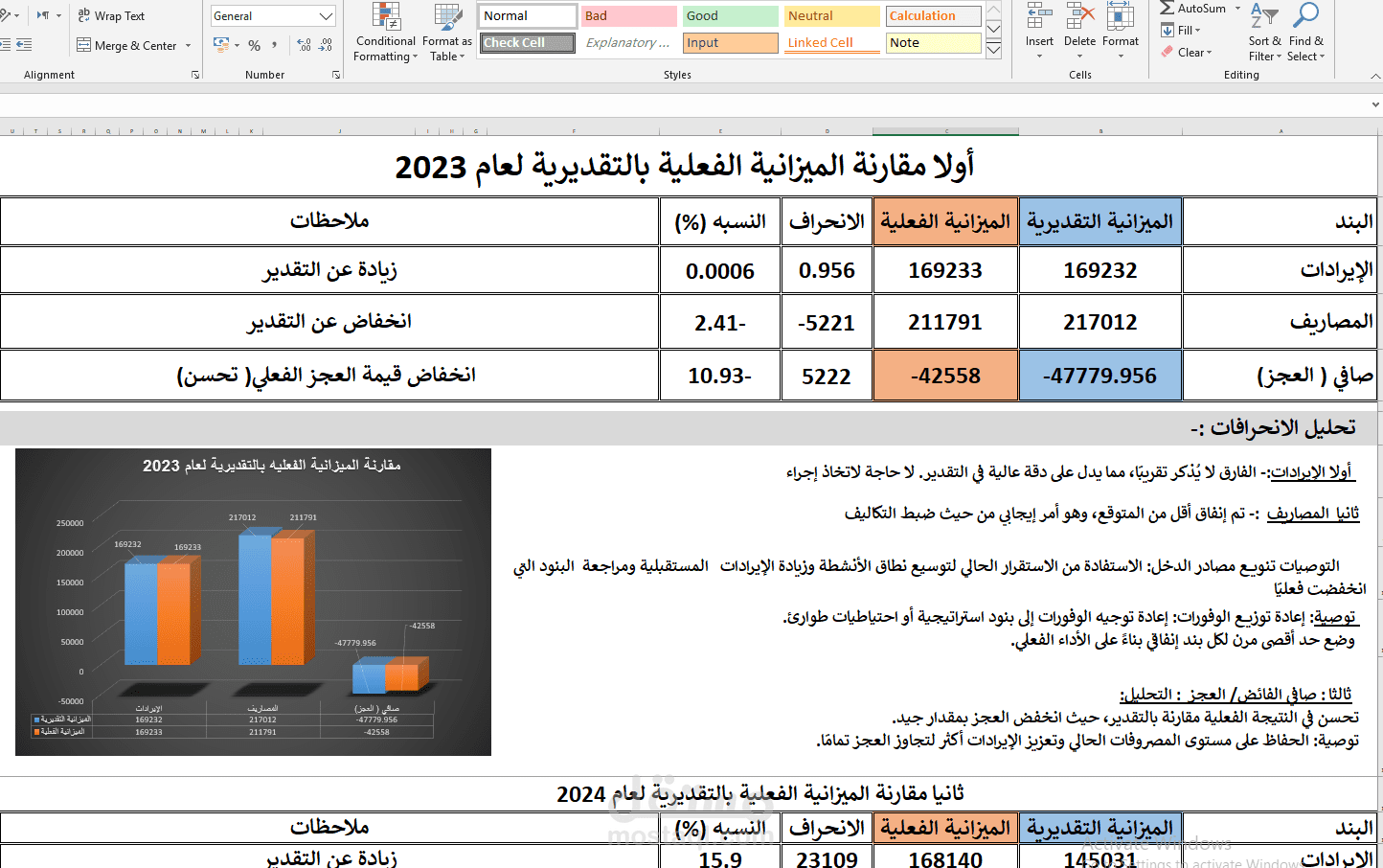 إعداد تقارير مالية وميزانيات احترافية باستخدام Excel