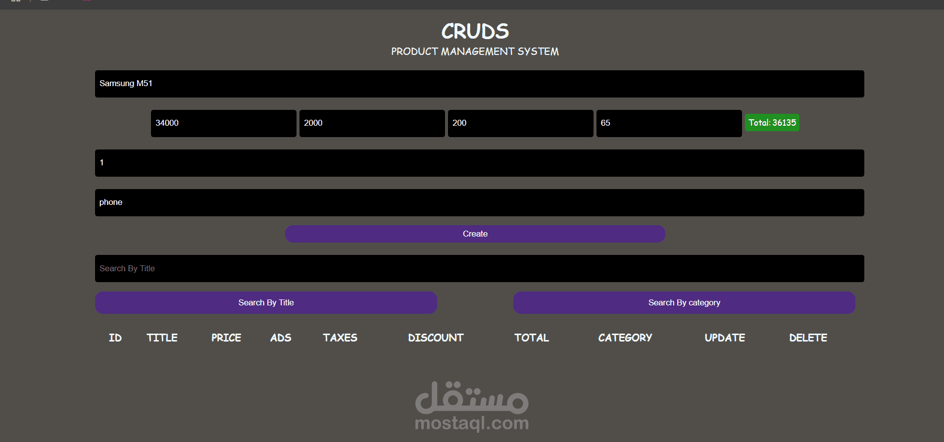 Cruds