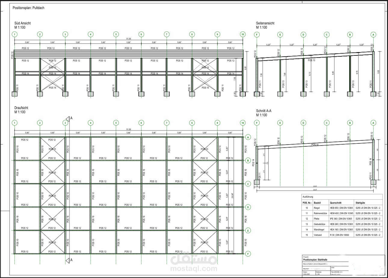 مخطط Position plan لسوبرماركت