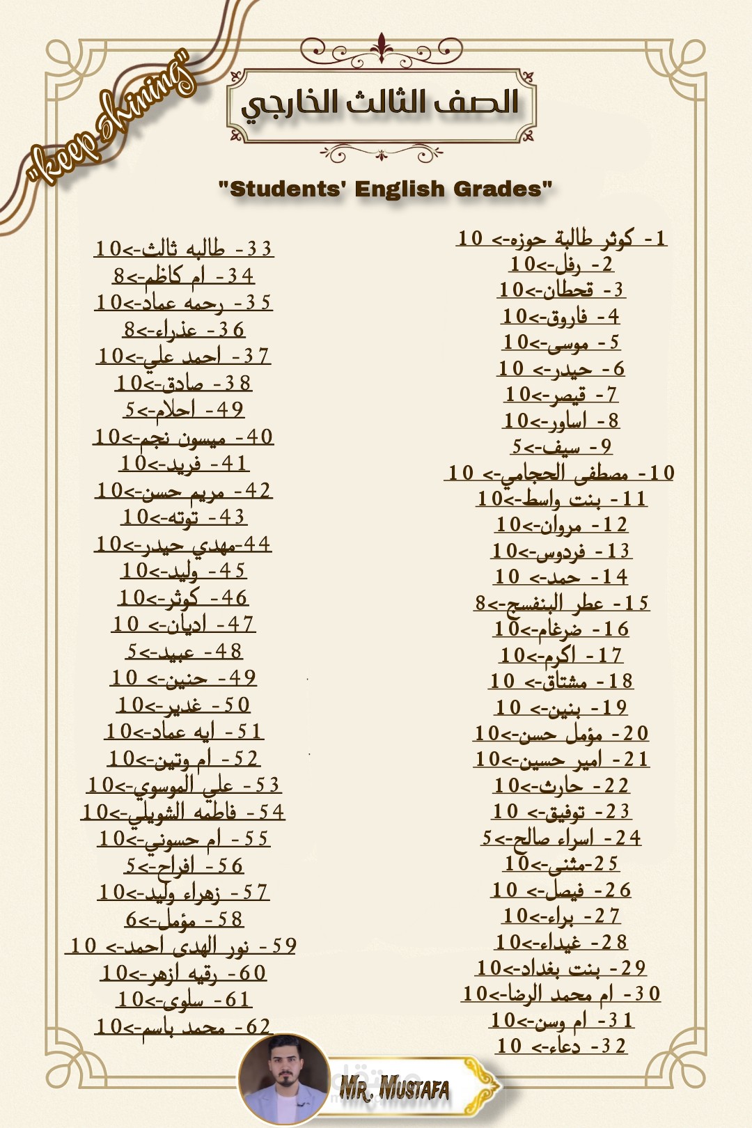 عمل بوستر لدرجات الطلاب