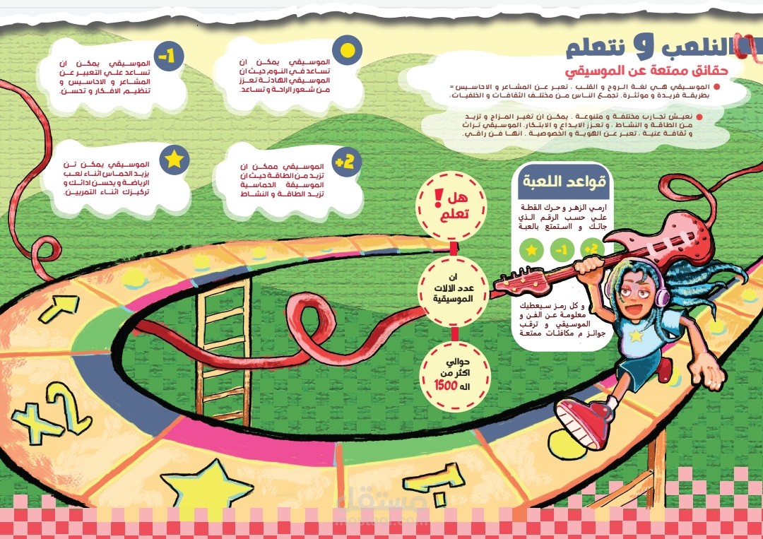 صفحتين العاب في مجلة اطفال يسهل التعلم عن فوائد الموسيقي